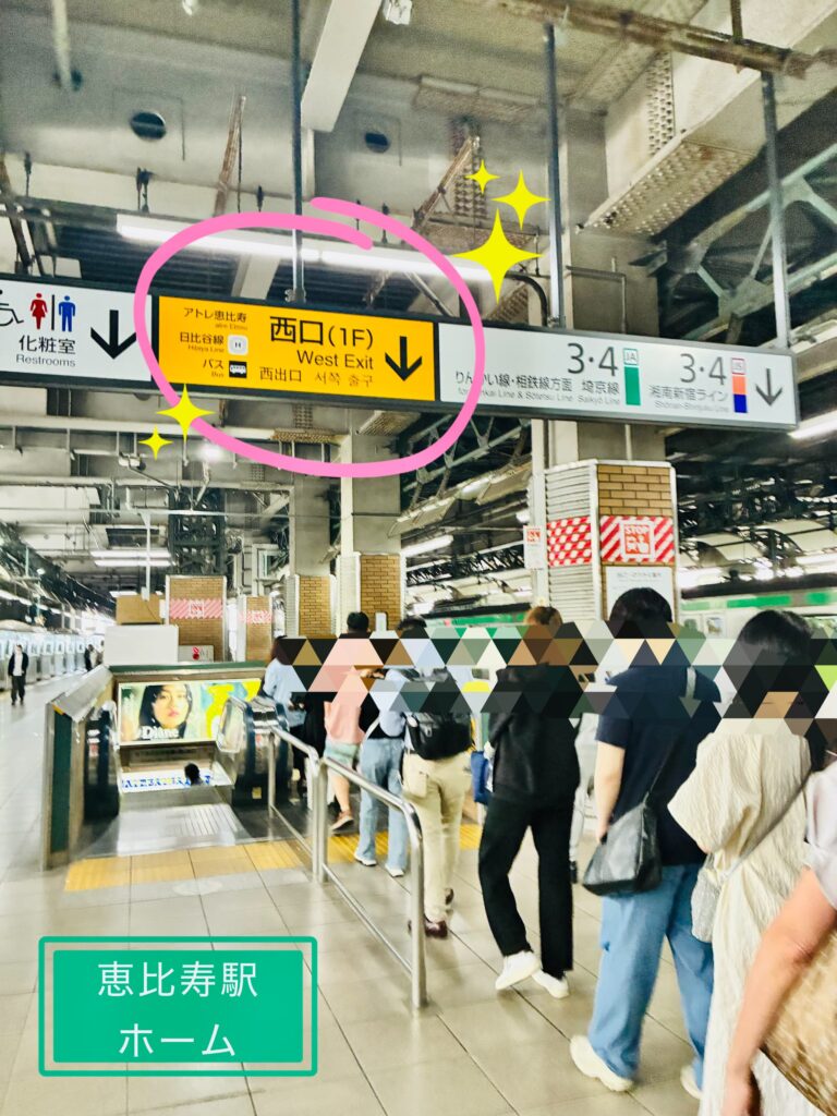 恵比寿駅、JR山手線だと下に下がるエスカレーターで「西口」へ